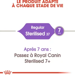 ROYAL CANIN - Croquettes chat Adulte stérilisé de 1 à 7 ans Sterilised 10kg