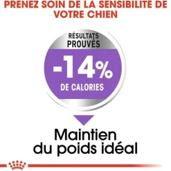 ROYAL CANIN - Croquettes petit chien stérilisé Mini Sterilised 3kg