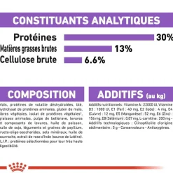 ROYAL CANIN - Croquettes petit chien stérilisé Mini Sterilised 3kg
