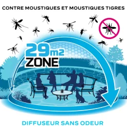 THERMACELL - Thermacell® bouclier anti-moustiques rechargeable : la solution silencieuse et i